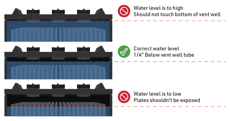 watering-guide